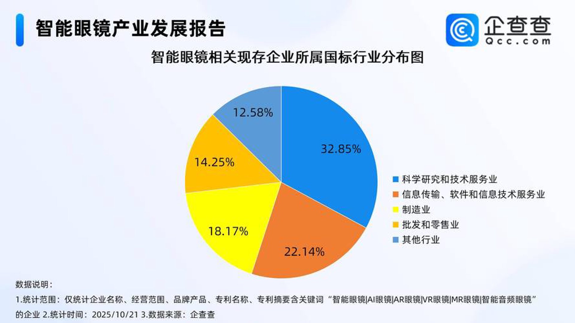 御银网络科技